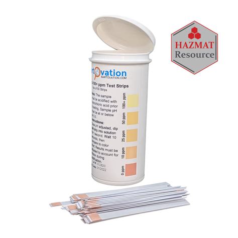 f paper hazmat|fluoride test strips.